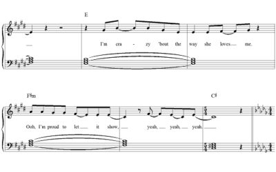 THE WAY SHE LOVES ME by Richard Marx